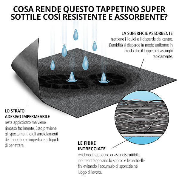 New Pig Grippy Floor moyen | Vassallo Sistemi