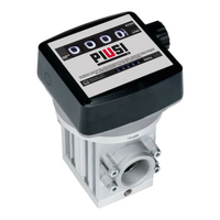 Meter