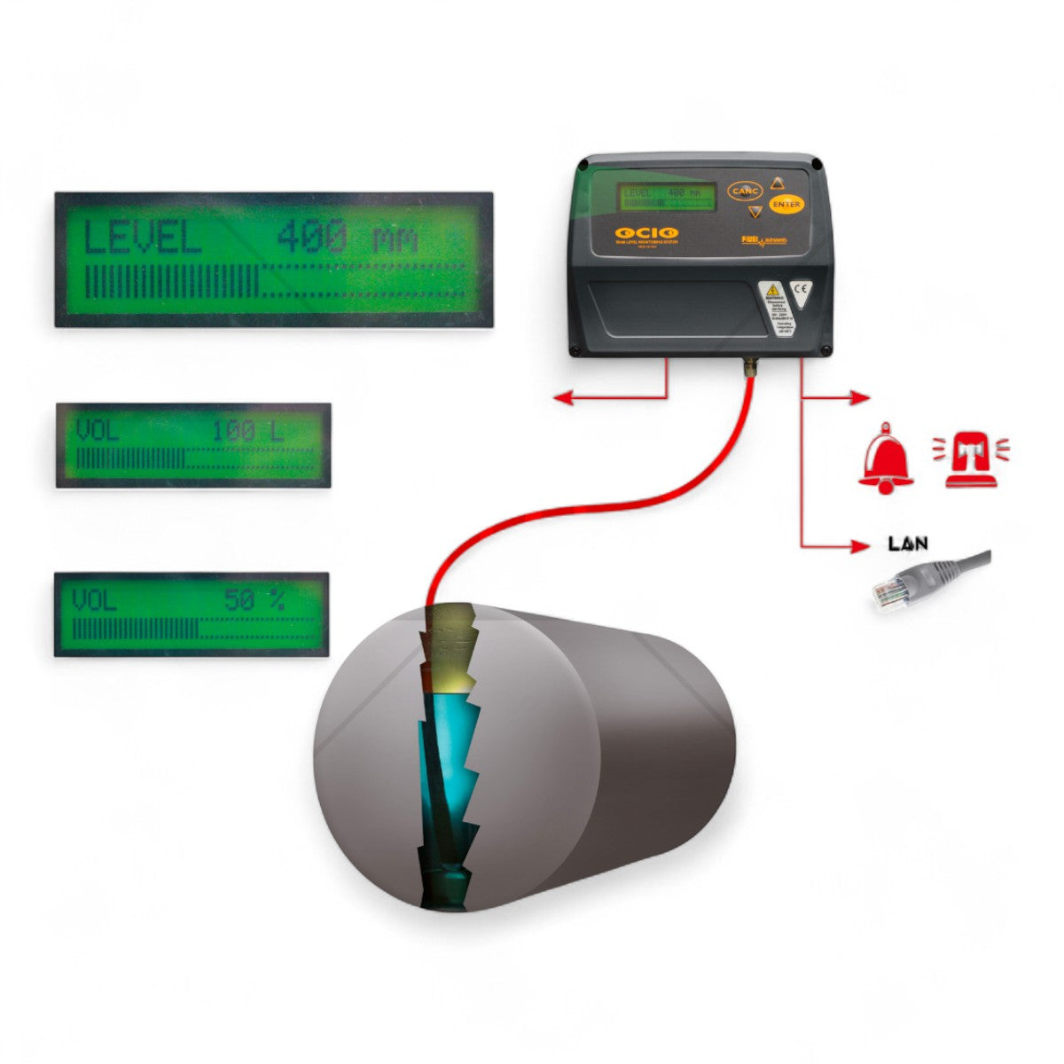 Piusi OCIO 2.0 - OCIO · RS485 | Vassallo Sistemi